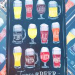 Beer | Types of beer |metalen wandborden | 20x30