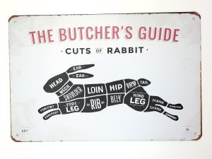 The butcher guide metalen wandbord serie kado bbq buitenkeuken terras tuin huis slagersgids onthewall konijn